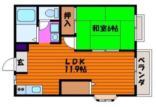 るーむ高松の物件間取画像